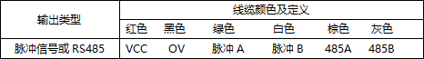 1697680774167030.png 15.png